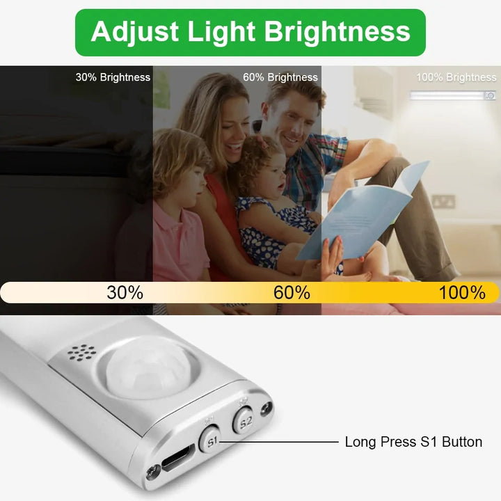 LED Lights With PIR Motion Sensor